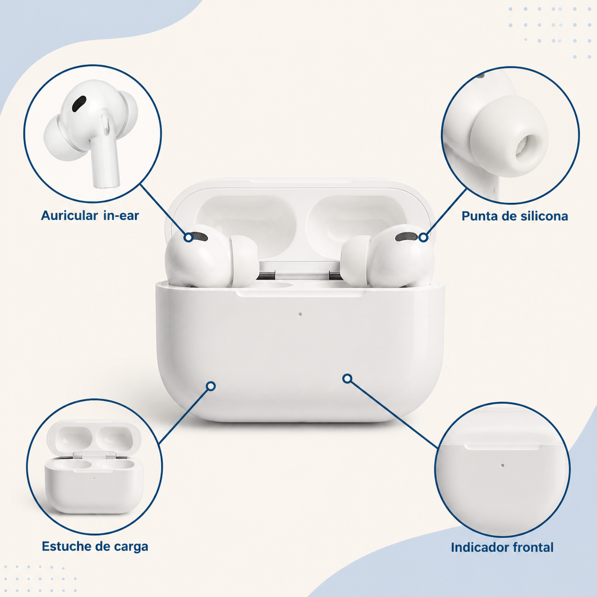 Auriculares inalámbricos Pro