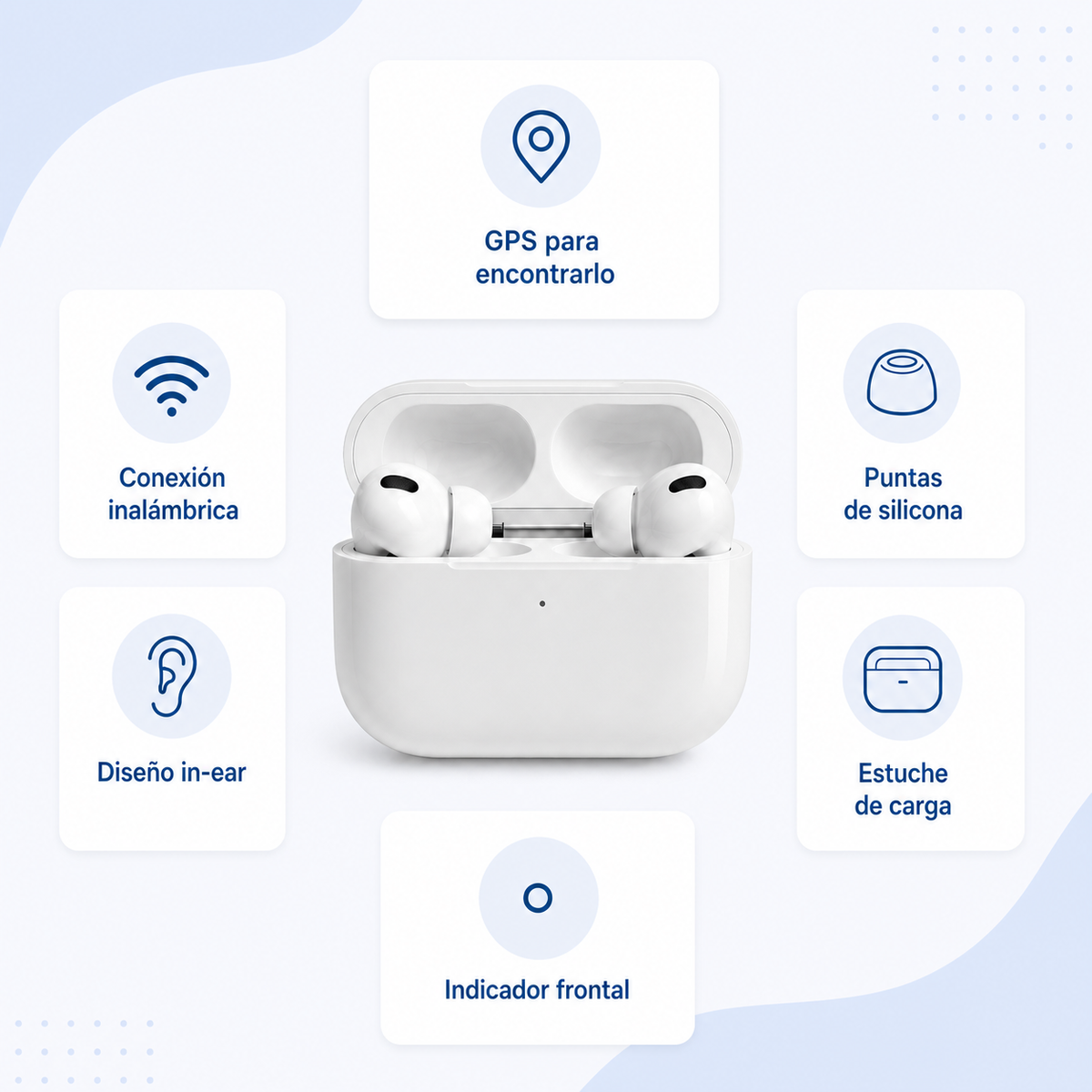 Auriculares inalámbricos Pro